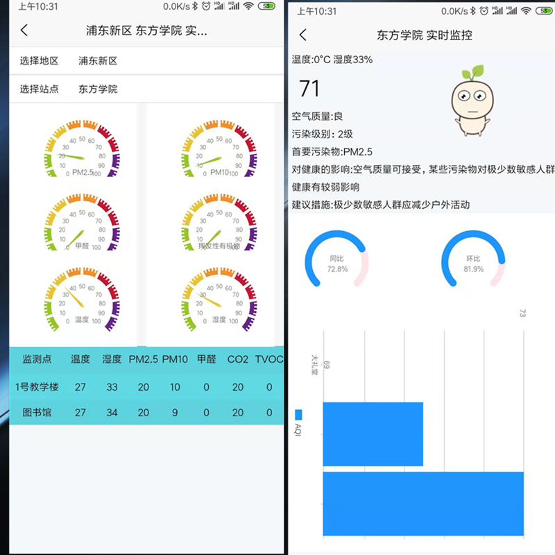 手機(jī)app端監(jiān)控圖