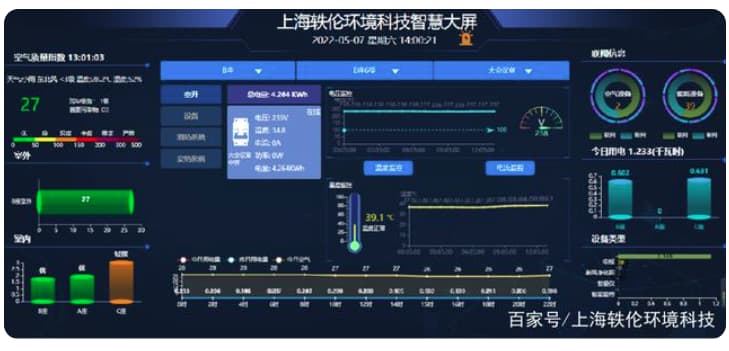 綜合管理系統(tǒng)平臺(tái)