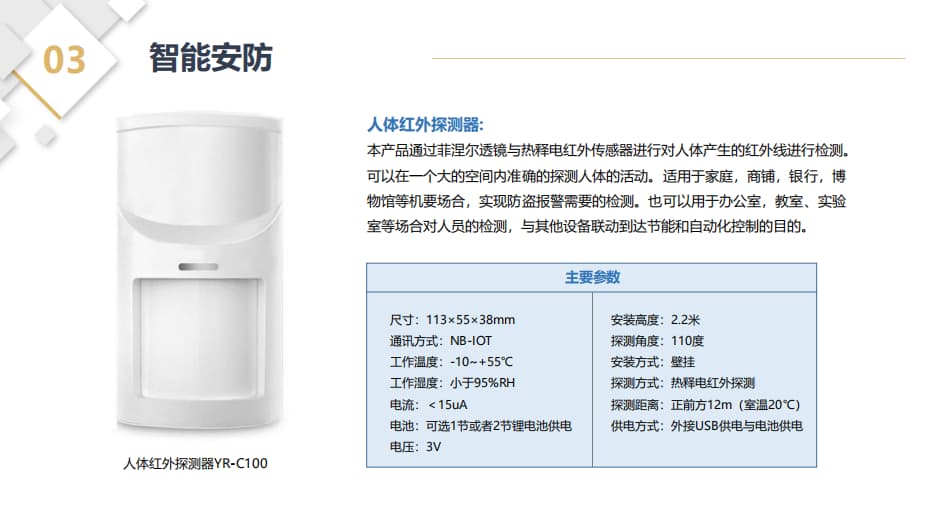 人體紅外探測(cè)器