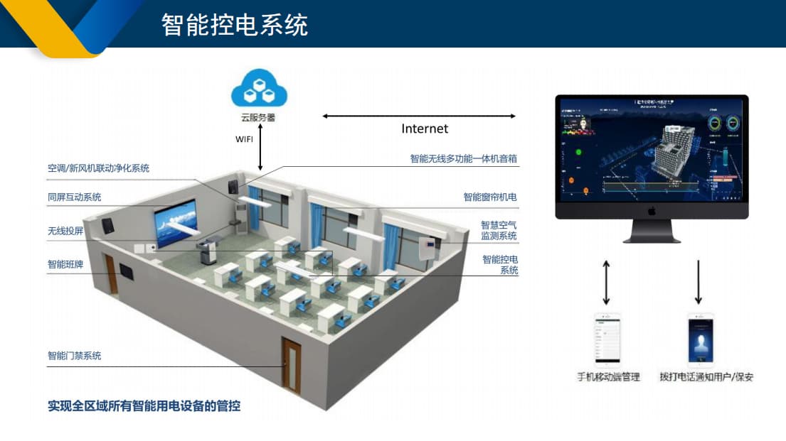 學(xué)校智能控電系統(tǒng)在教室中的應(yīng)用