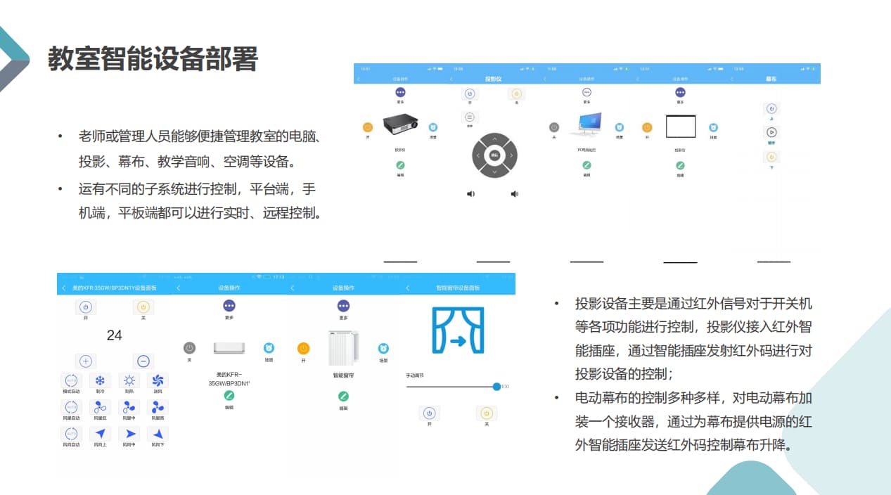 物聯(lián)網(wǎng)智慧教室解決方案系統(tǒng)展示