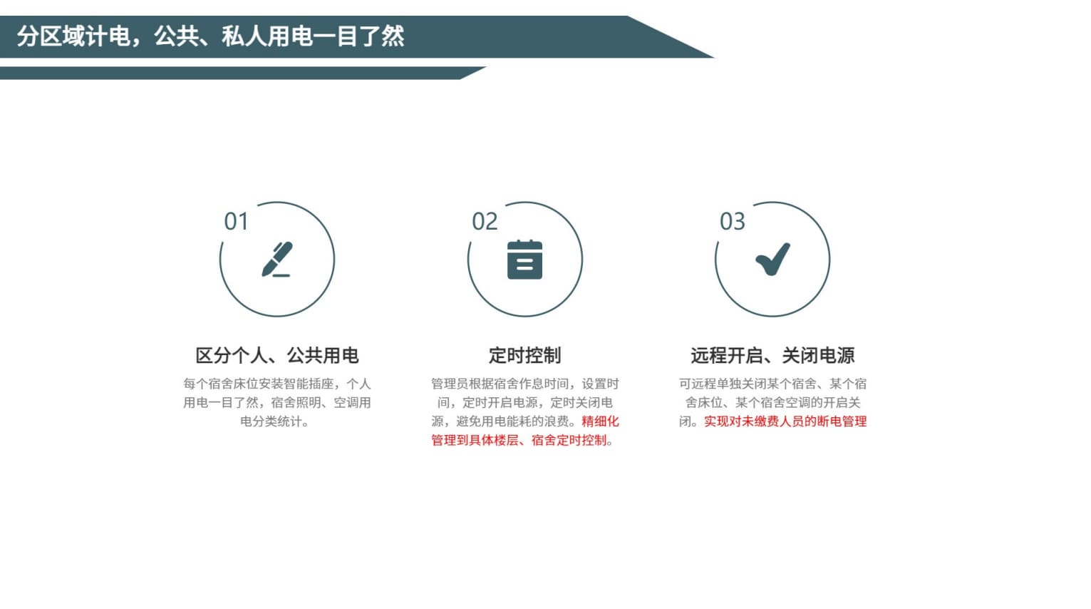 宿舍用電管理分區(qū)域計電