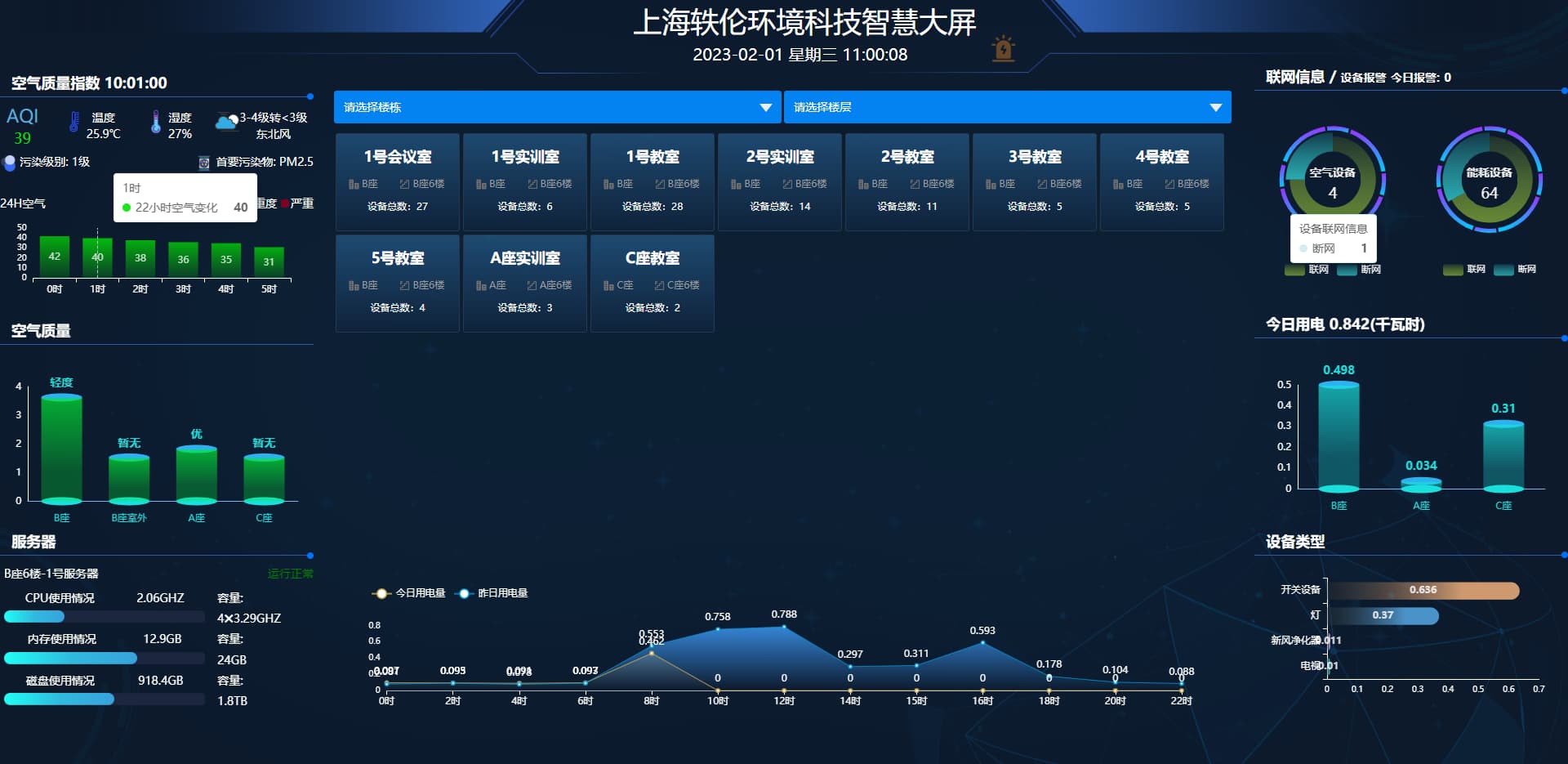 學(xué)校空調(diào)集中控制系統(tǒng)PC端